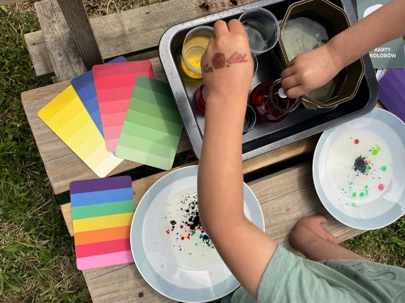 jak-przetrwac-wakacje-z-dziecmi-blog-nanuki